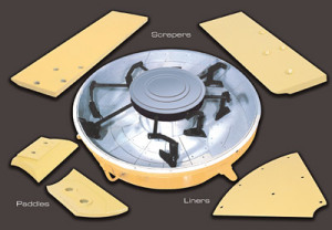 Concrete Mixer Replacement Parts - Scrapers, Paddles, Liners, Shanks, Plows